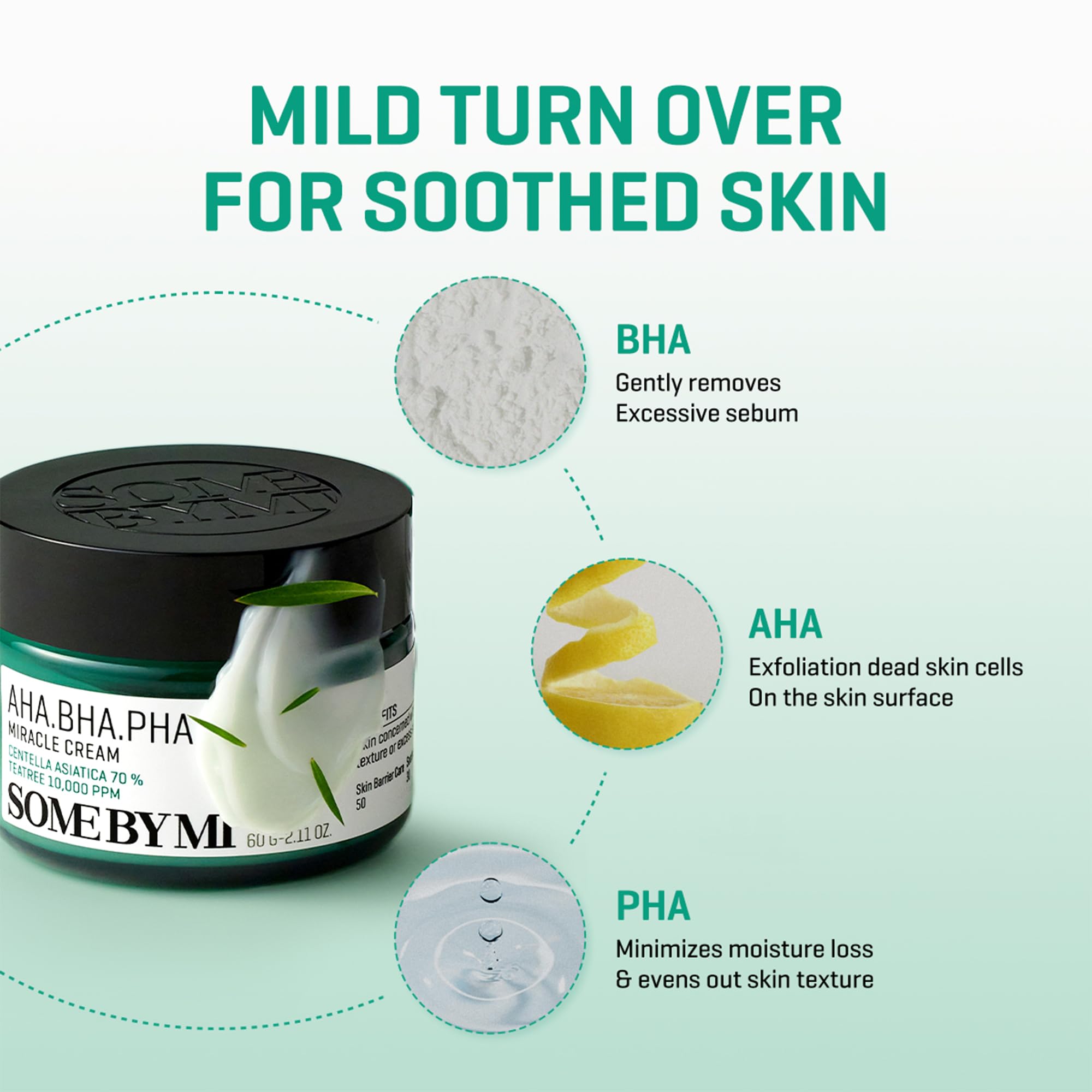 SOME BY MI AHA BHA PHA 30 Days Miracle Toner & Miracle Cream - Image 7