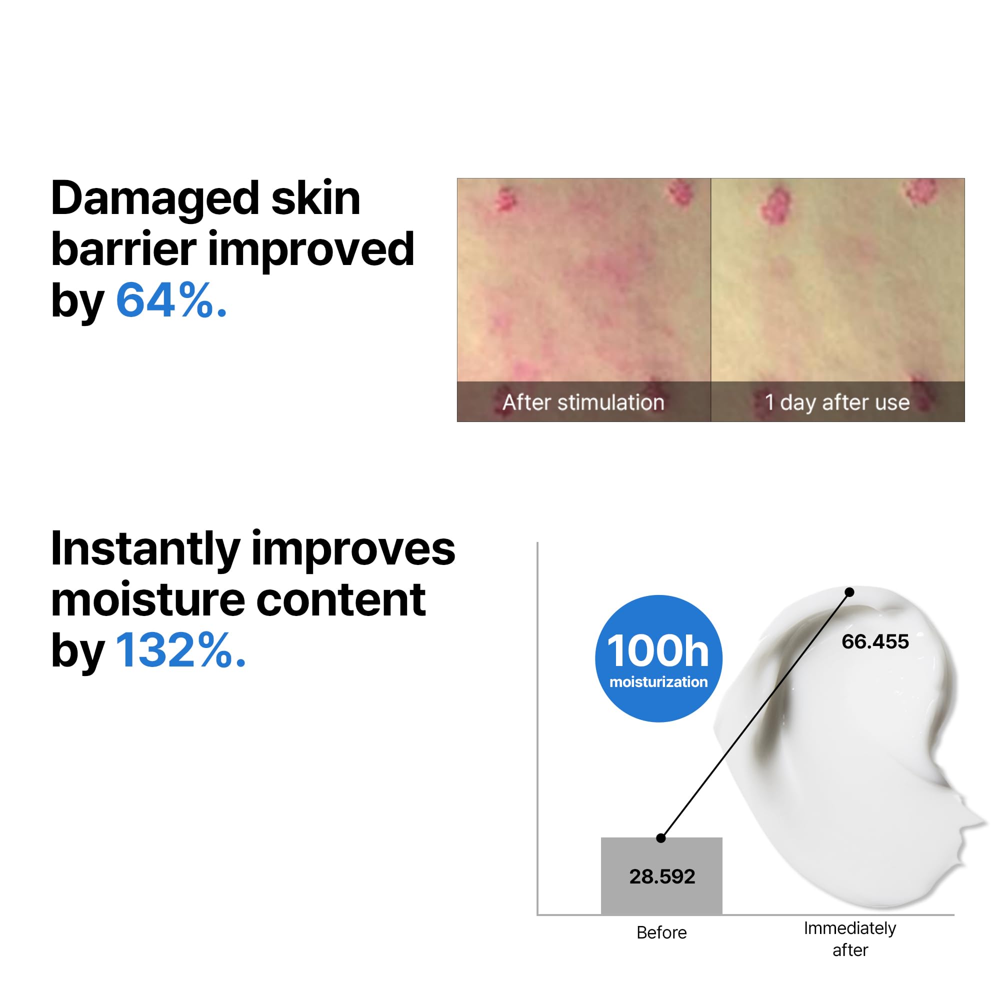 SOME BY MI Beta-Panthenol Repair Cream – 1.69oz, 50ml – Hydrating Face Moisturizer with Panthenol & Redness Relief – Skin Barrier Repair & Soothing Face Cream with Beta-Sitosterol – Korean Skin Care - Image 6