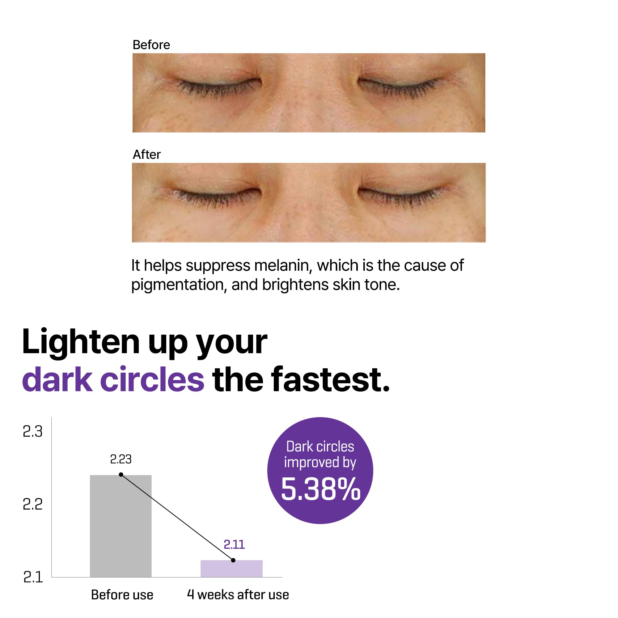 SOME BY MI Retinol Intense Advanced Triple Action Eye Cream & Retinol Intense Daily Mask - Image 8