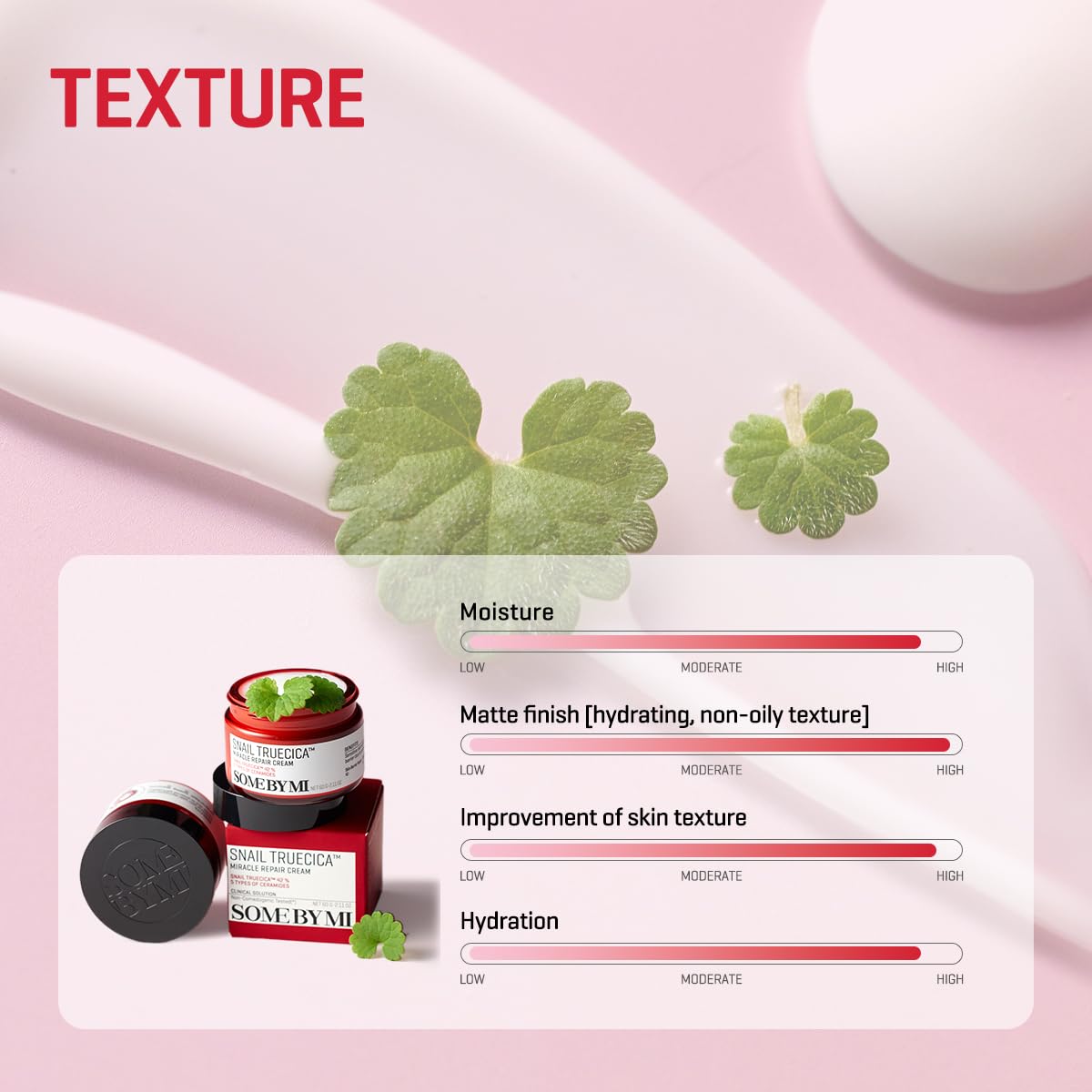 SOME BY MI Snail Truecica Miracle Repair Cream - 2.02Oz, 60ml - Made from Snail Mucin for Sensitive Skin - Daily Repair Face Moisturizer for Acne Marks and Strengthen Skin Barrier - Korean Skin Care - Image 6