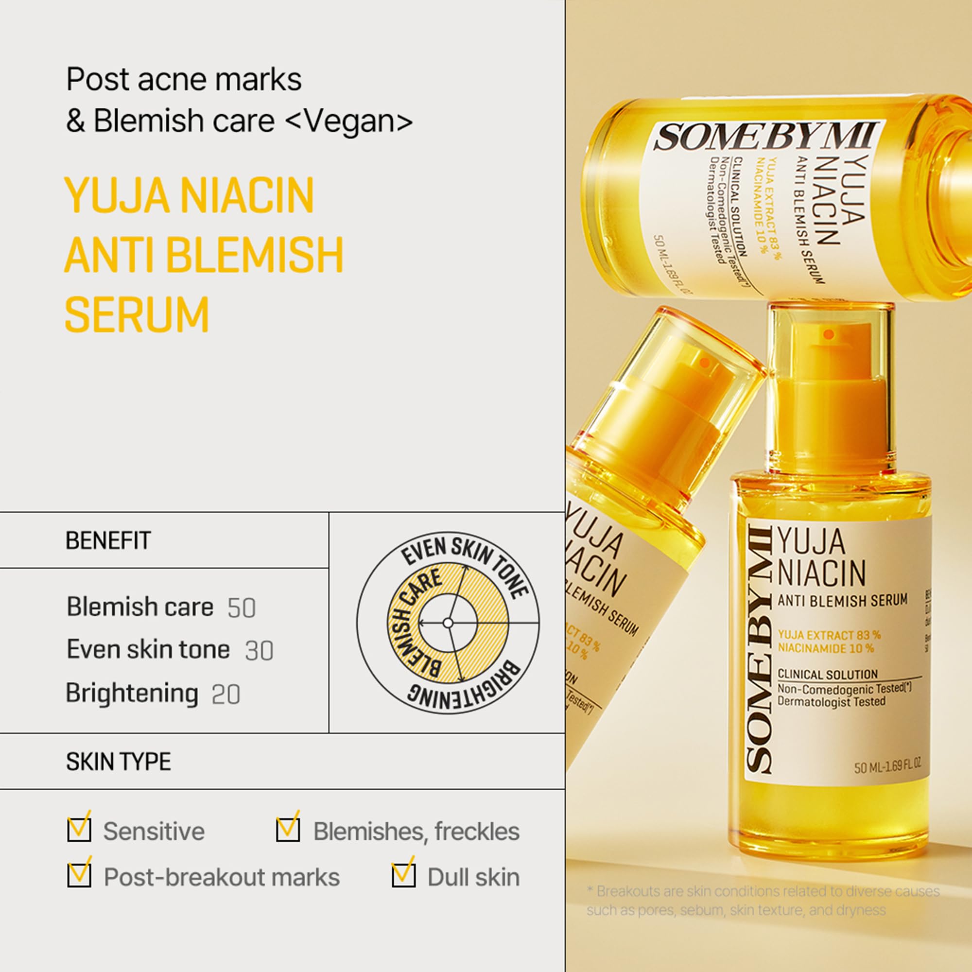 SOME BY MI Yuja Niacin Anti Blemish Serum & Toner - Image 4