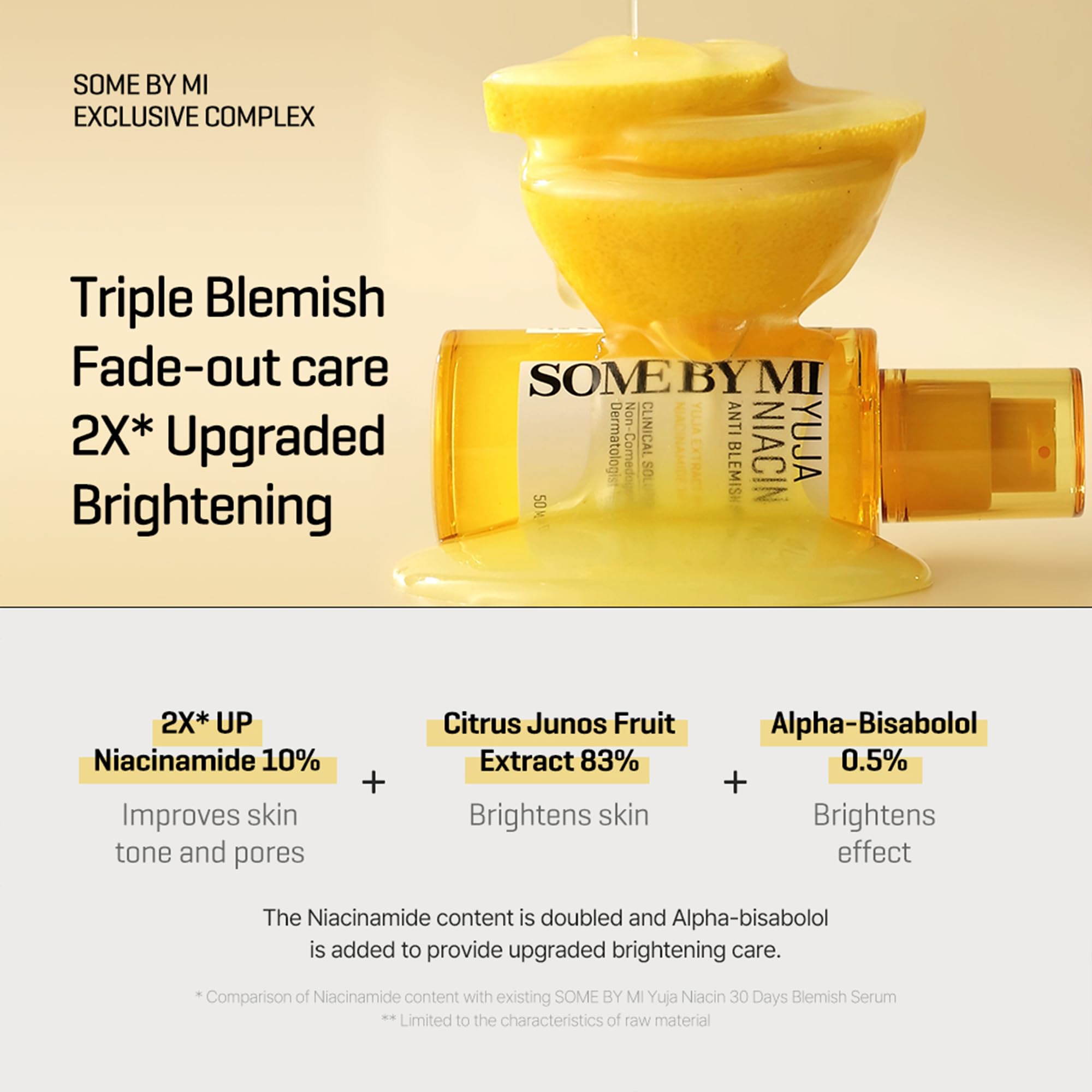 SOME BY MI Yuja Niacin Anti Blemish Serum & Toner - Image 6